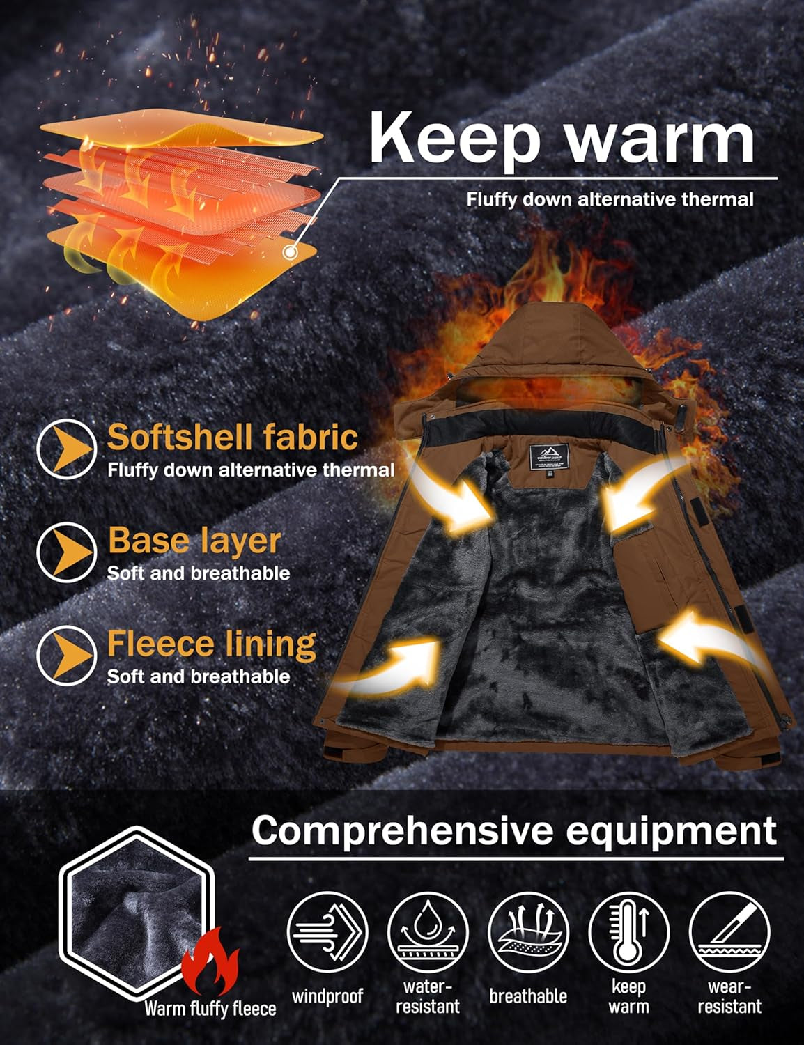 MAGCOMSEN Men'S Winter Coats Water Resistant Ski Snow Jacket Warm Fleece Jacket Parka Raincoats with Hood Multi-Pockets